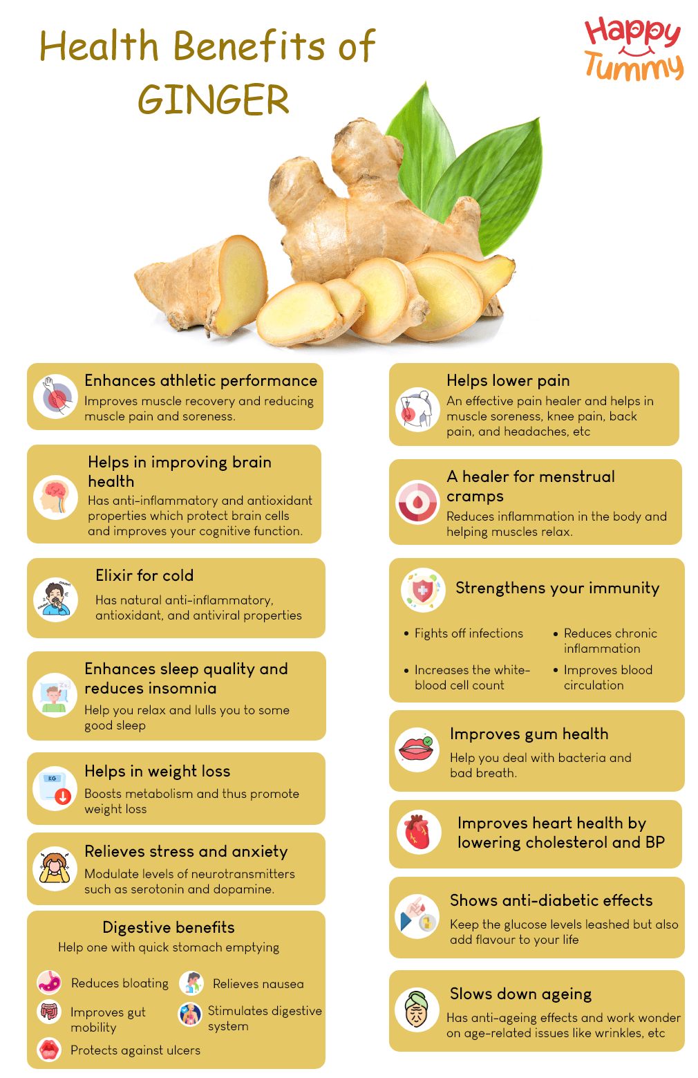 Fact Check: Is ginger good for you?
