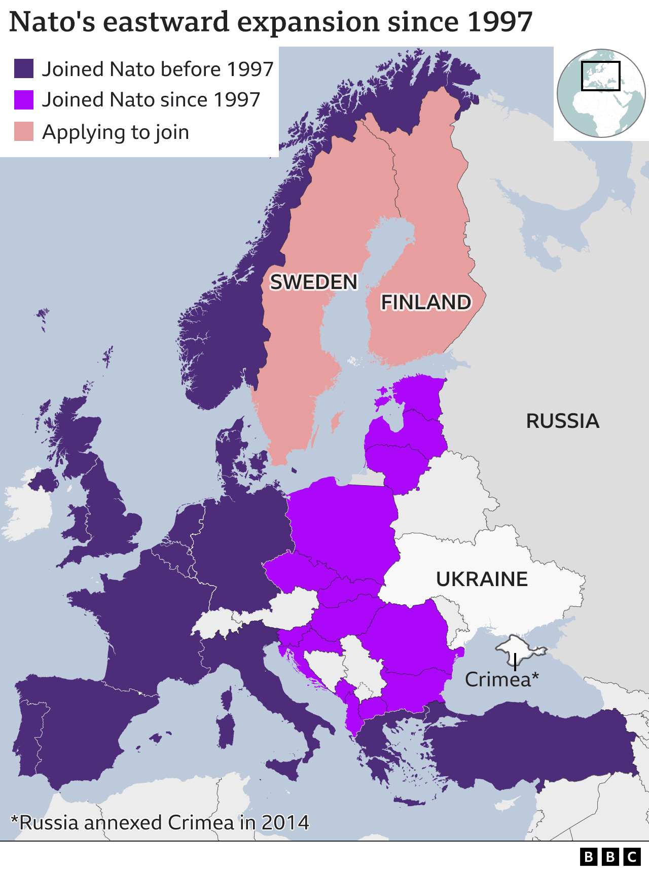 Fact Check: NATO is a military alliance of North American and European countries.