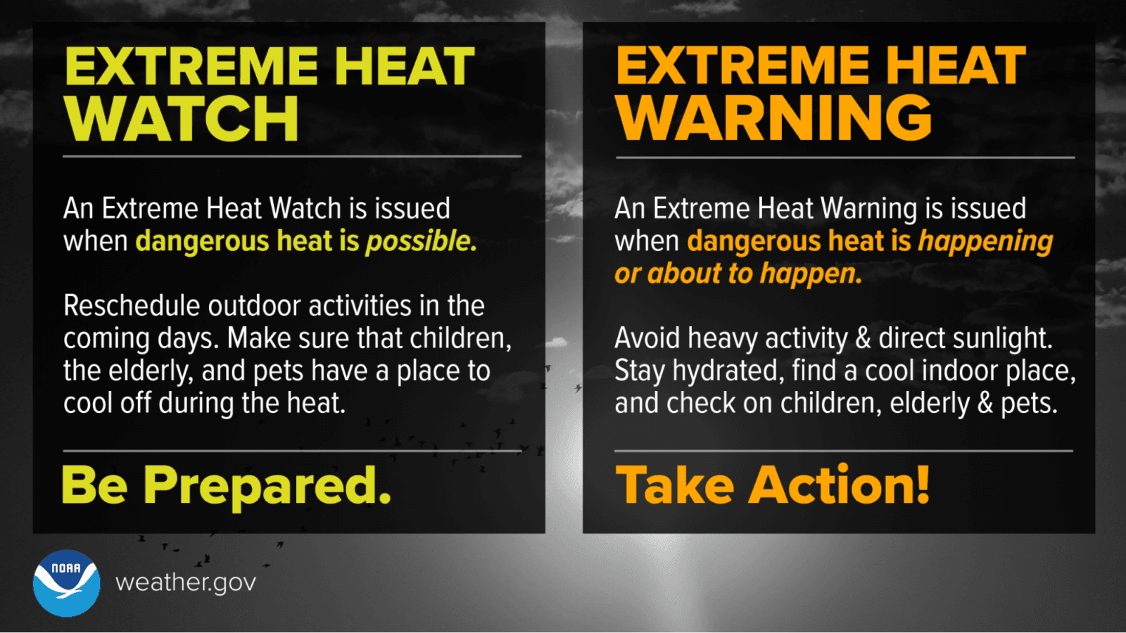 Fact Check: Extreme heat warnings are issued when temperatures exceed safe thresholds.