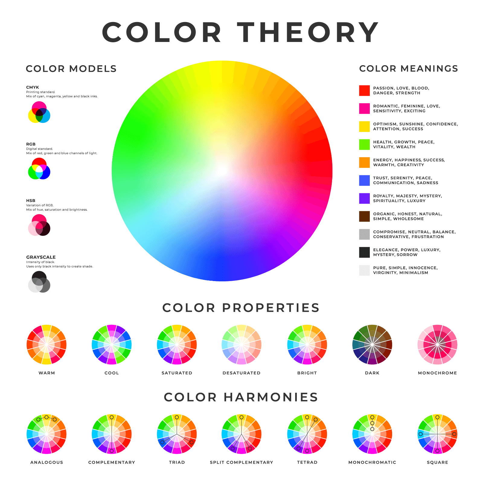 Fact Check: Red is a better colour than blue
