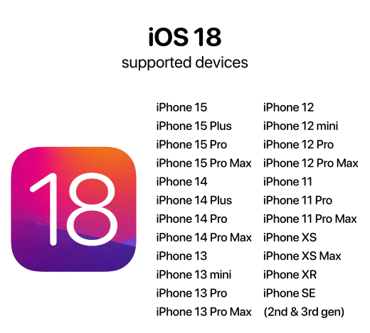 Fact Check: Is iOS version 18 compatible with iPhone 11?