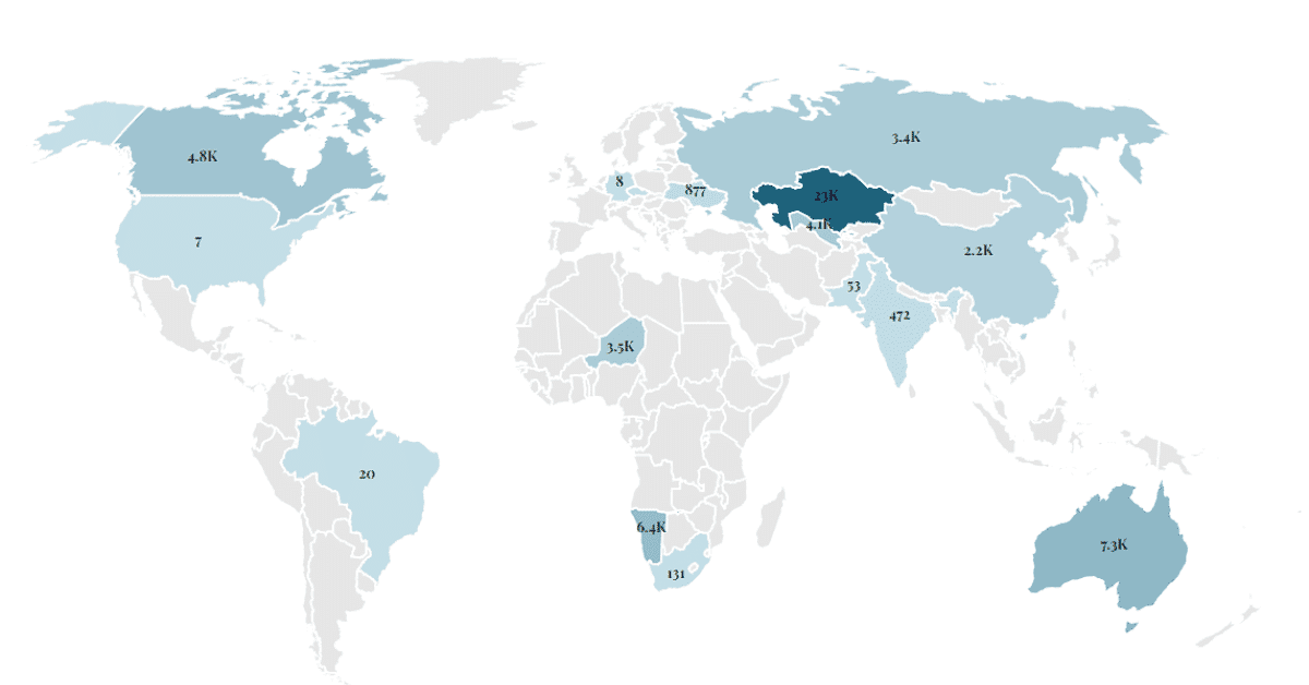 Fact Check: Uranium is classified in many countries due to its strategic importance.