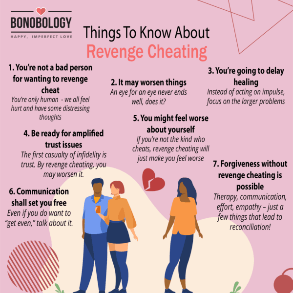 Fact Check: does revenge for cheating happen in western country?
