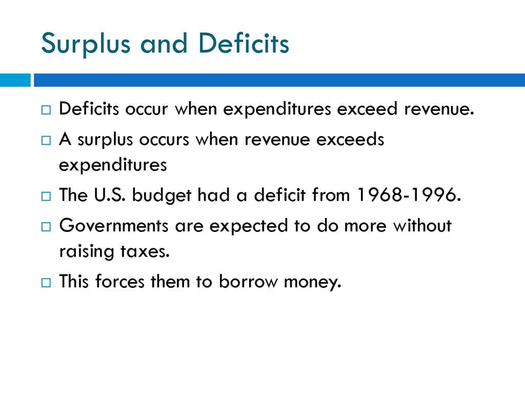 Fact Check: Budget imbalances occur when expenditures exceed revenues.