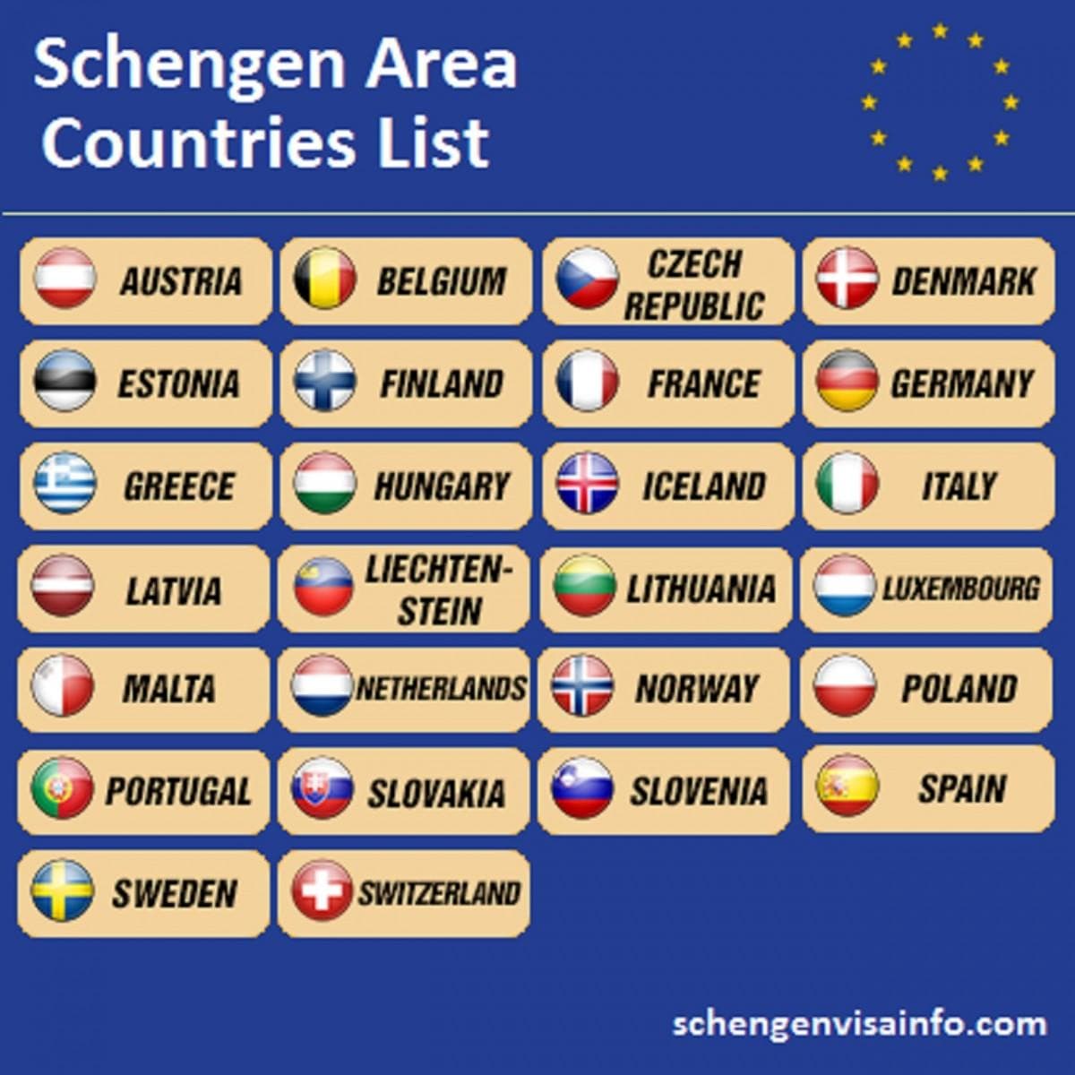 Fact Check: The Schengen Area consists of 29 countries.