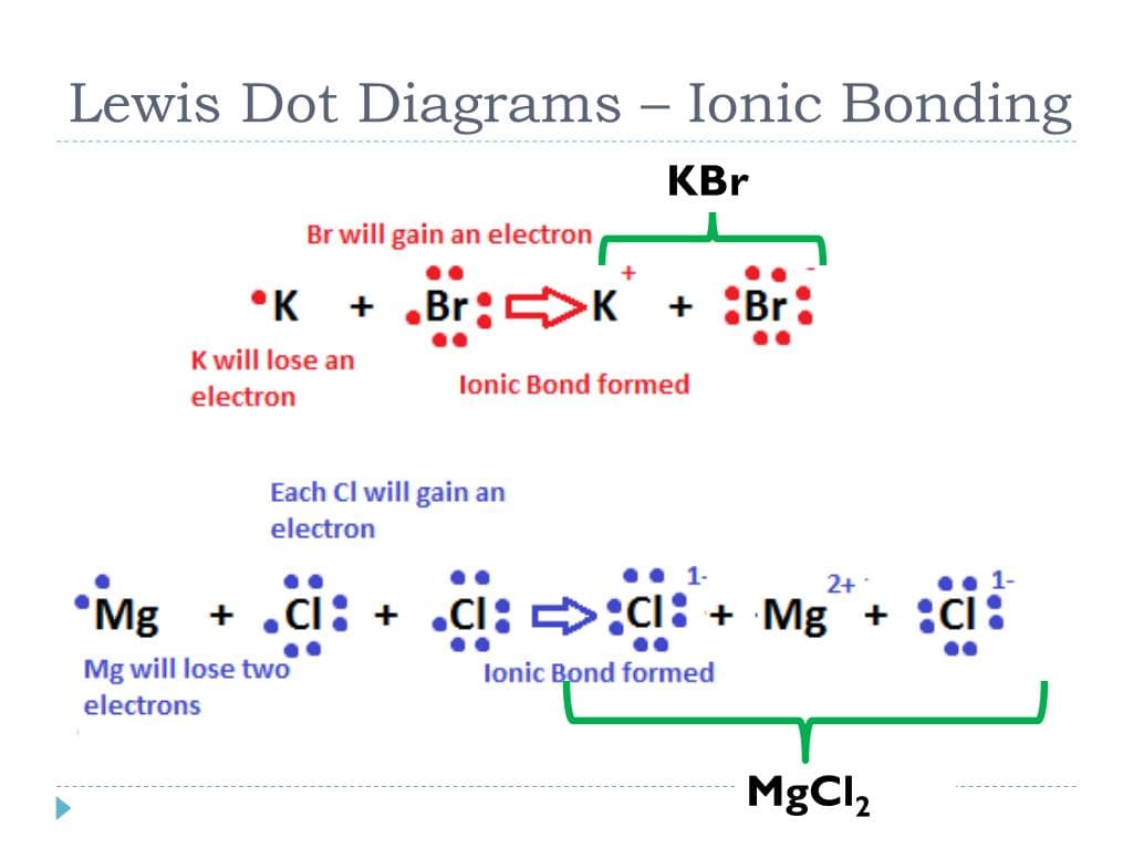 Fact Check: Is kbr ionic or covalent?