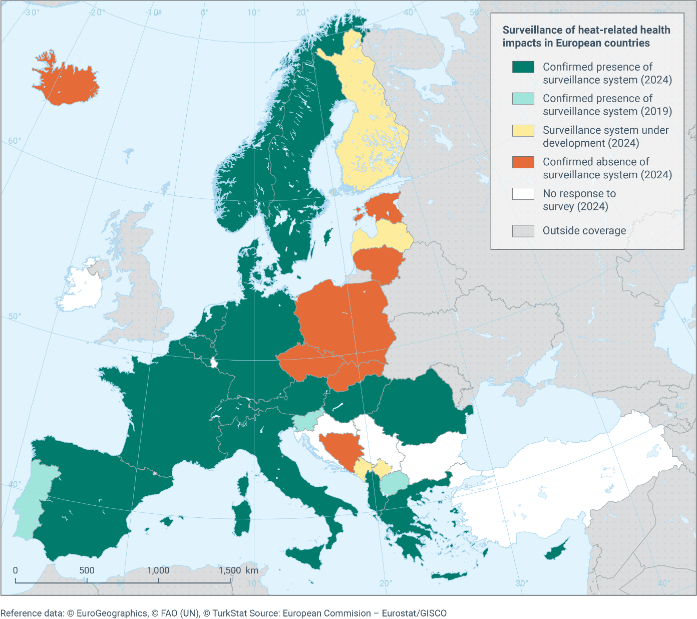 Fact Check: Only 21 of 57 WHO Europe countries reported having a national heat-health action plan.