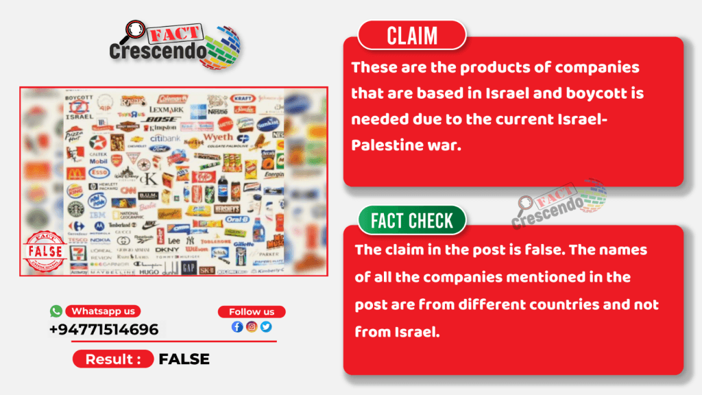 Fact Check: Is kfc israel product?