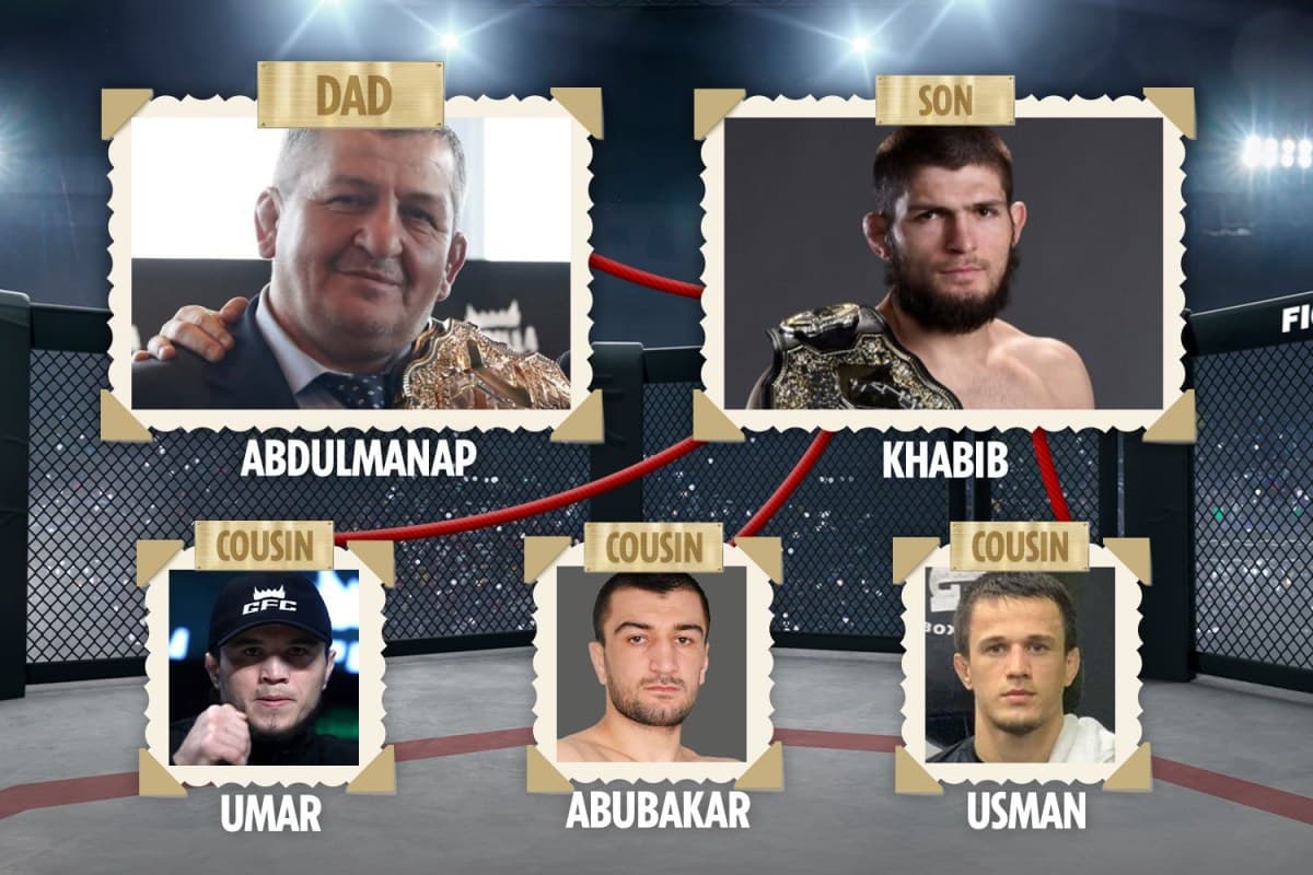 Fact Check: Is khabib married to his cousin?