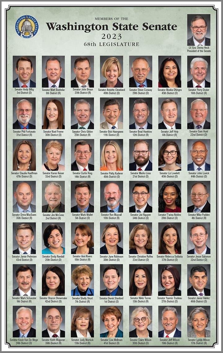 Fact Check: The US Senate consists of 100 members.