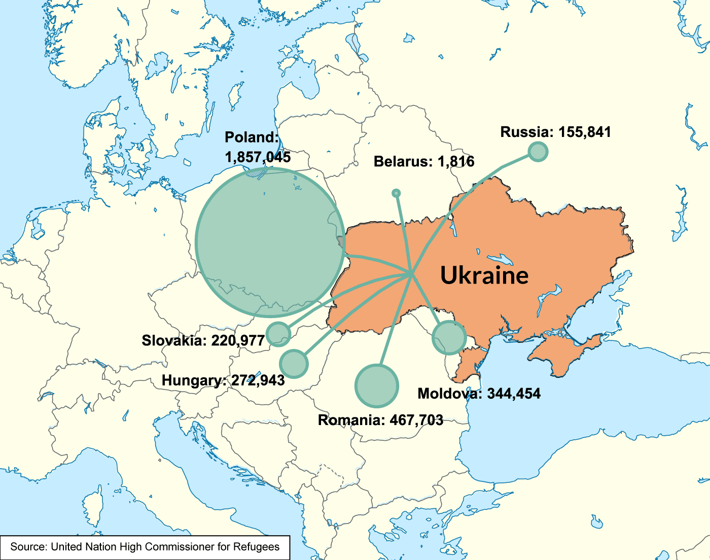 Fact Check: Ukraine is a country located in Eastern Europe.