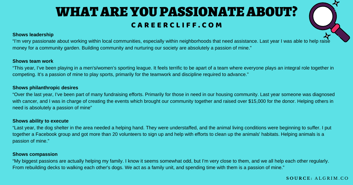 Fact Check: Is my passion?
