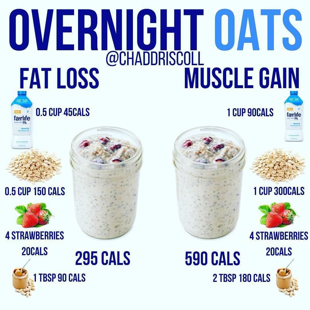 Fact Check: Is oatmeal good for weight loss?