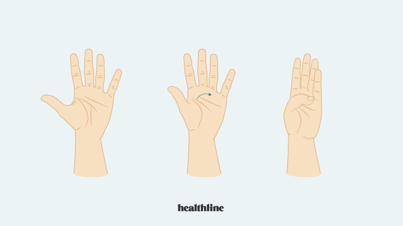 Fact Check: Thumb is not a finger
