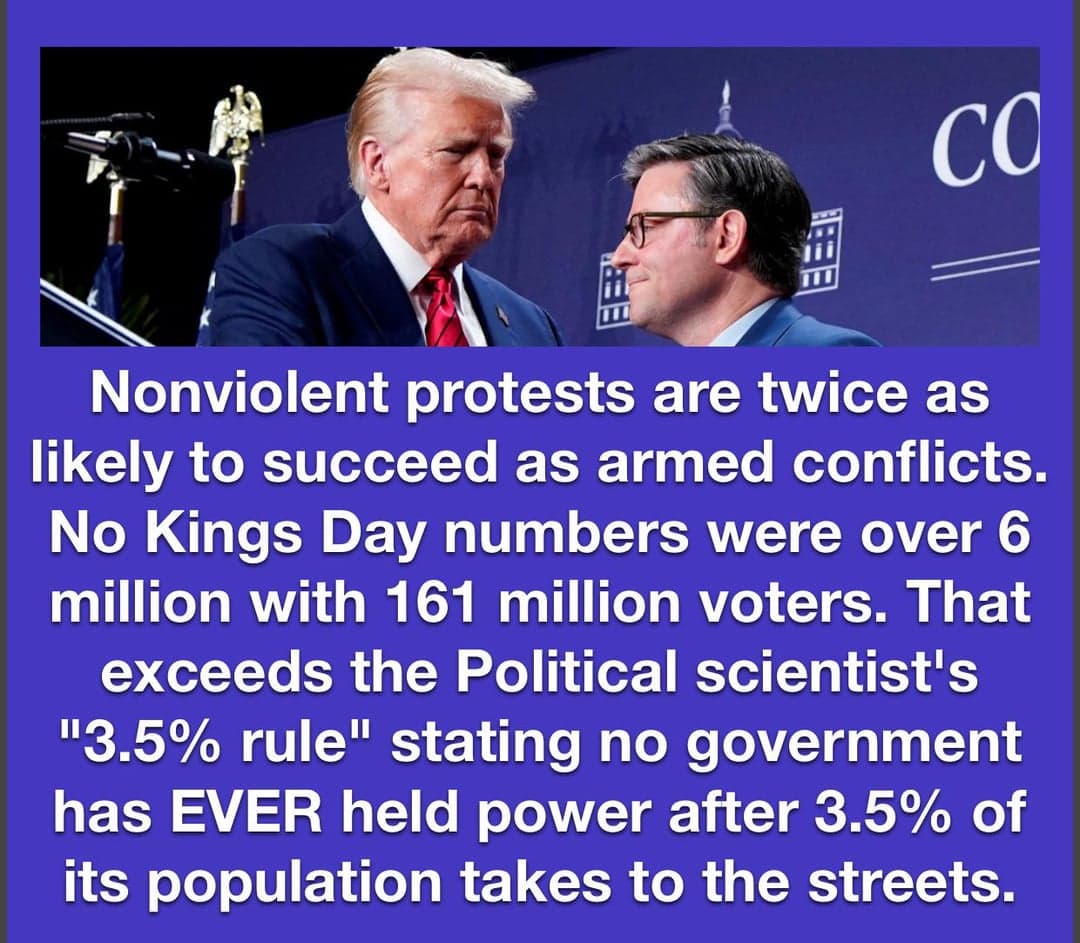 Fact Check: 3.5% of a population can effectively initiate a general strike.