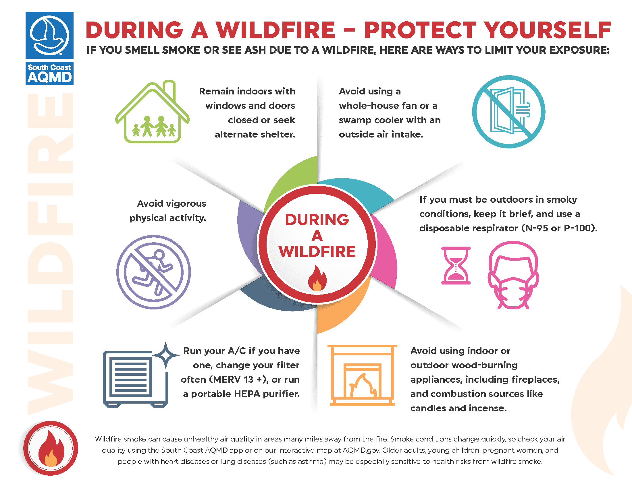 Fact Check: Air pollution from wildfires can impact public health.