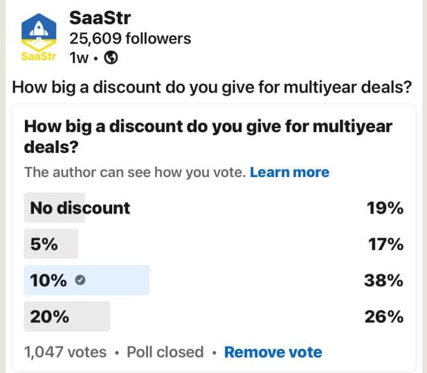 Fact Check: Annual subscriptions can offer discounts compared to monthly payments.