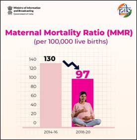 Fact Check: Public health initiatives can significantly reduce mortality rates.