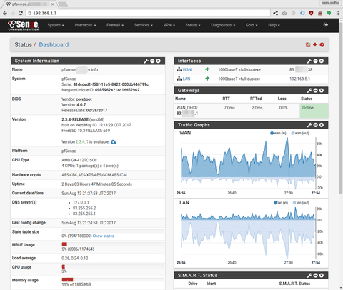 Fact Check: Is pfSense a router?