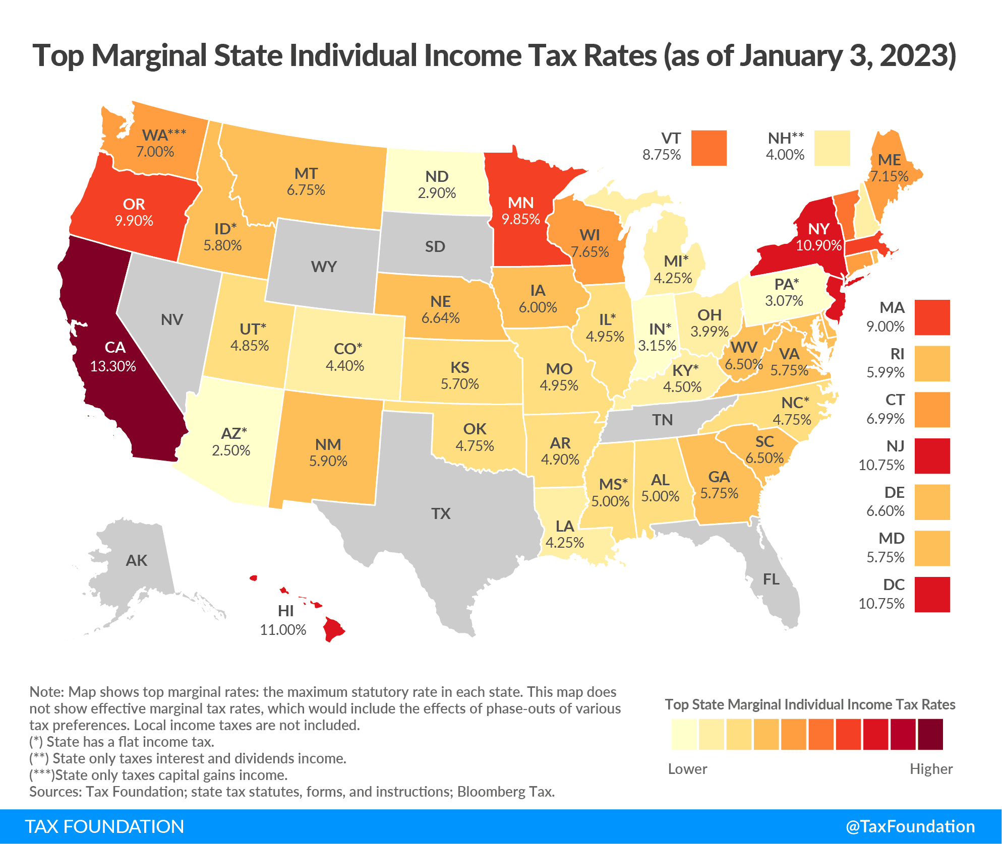 Fact Check: New York has some of the highest tax rates in the United States.
