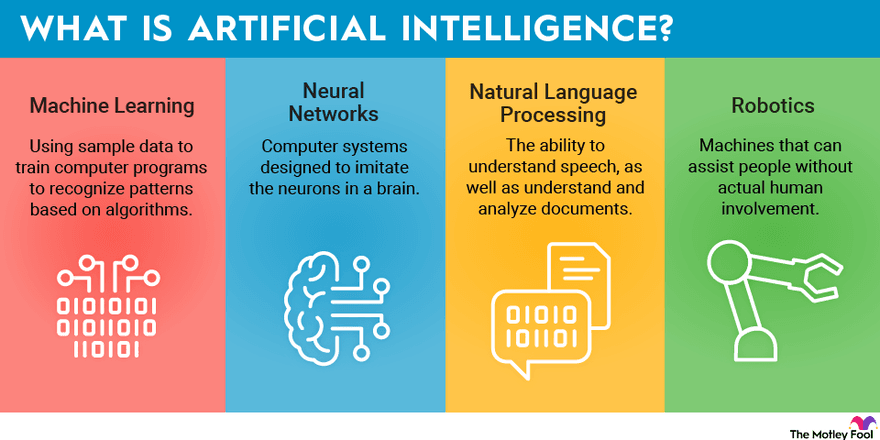 Fact Check: Artificial intelligence can create misleading content that affects elections.