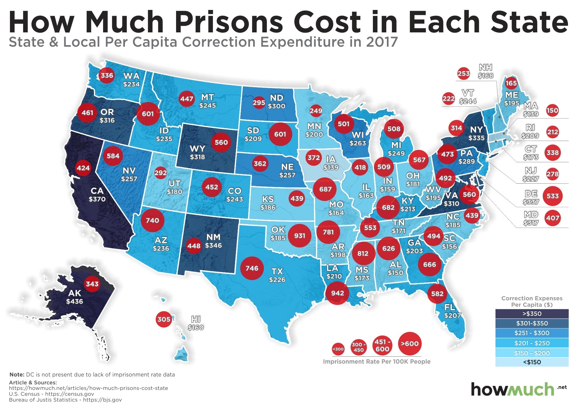 Fact Check: Private prisons are for-profit facilities that house inmates.
