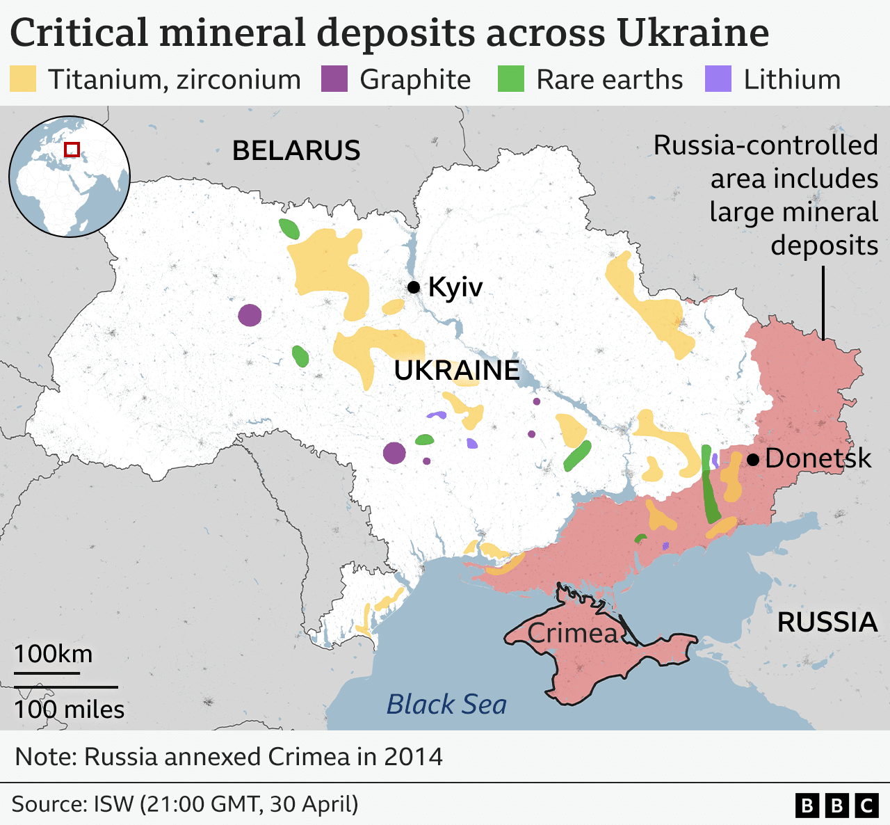Fact Check: Ukraine has significant reserves of critical minerals like lithium and titanium.