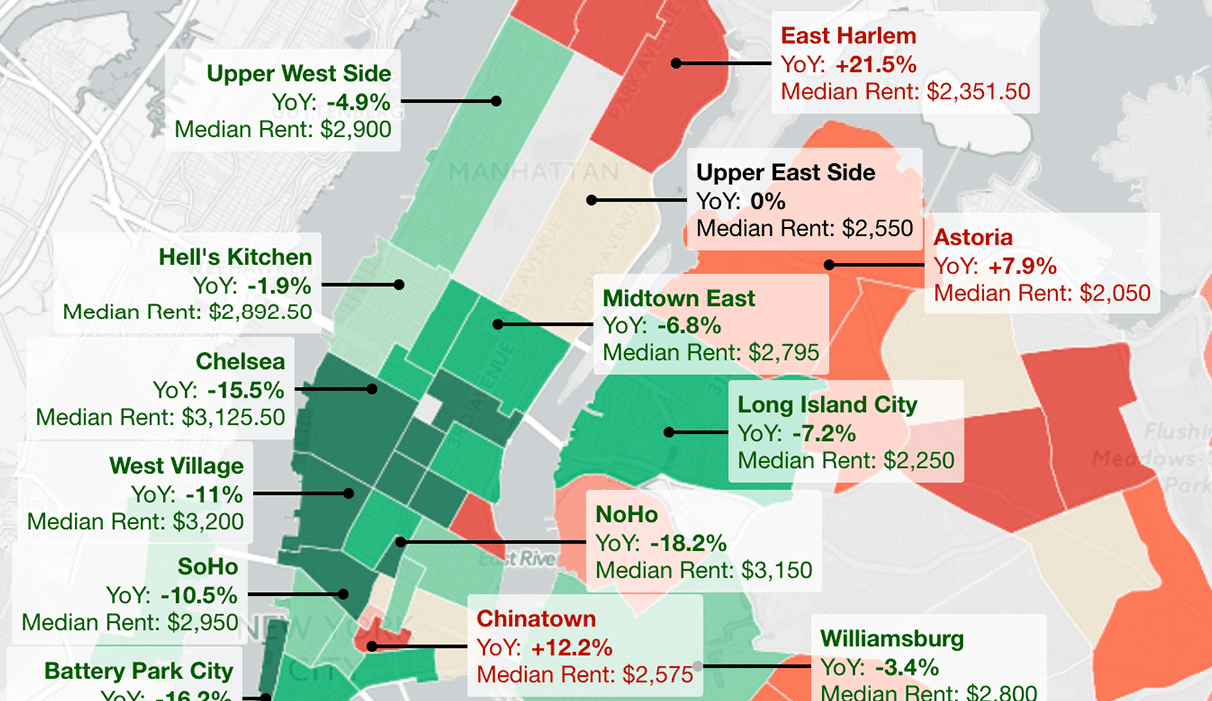 Fact Check: New York City's Rent Guidelines Board sets legal rent increase limits.