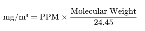 Fact Check: Is ppm mg?