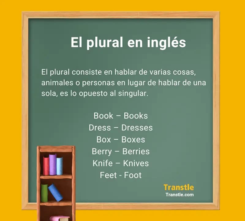 Fact Check: Is que es en ingles?