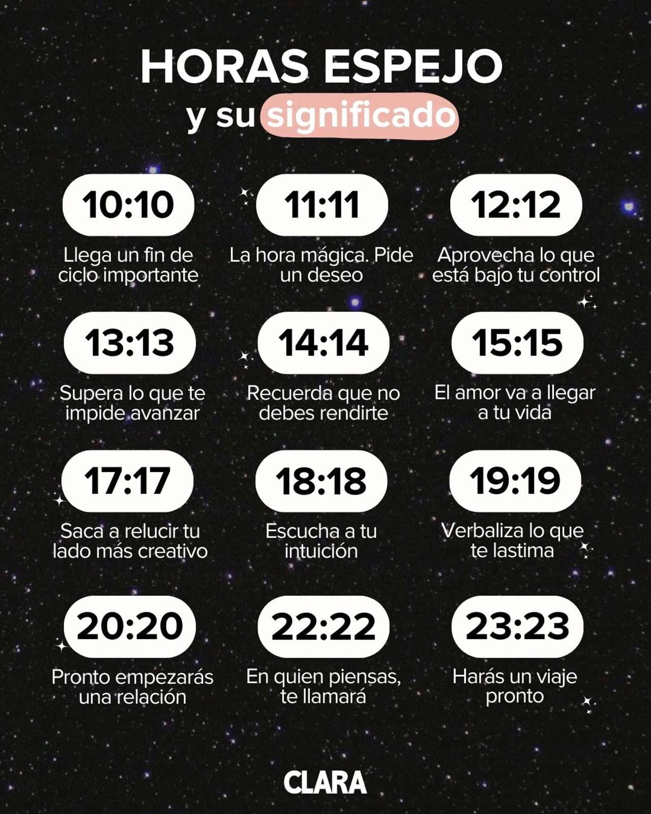 Fact Check: Is que significa?