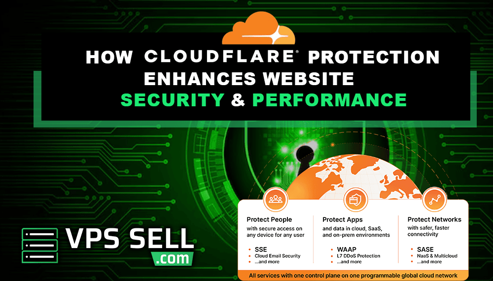 Fact Check: Cloudflare provides security services to protect websites from attacks.