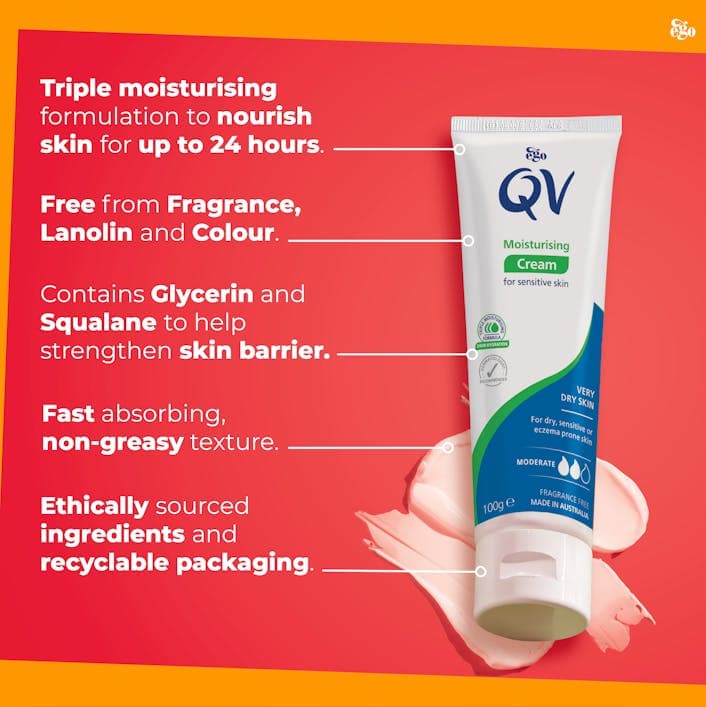 Fact Check: Is qv cruelty free?