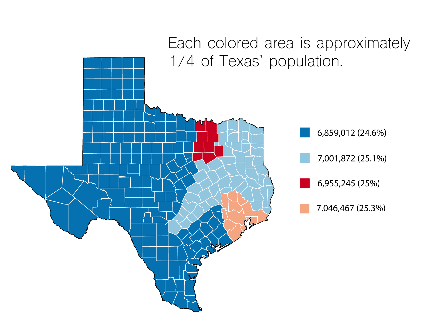 Fact Check: The population of Texas is over 29 million.
