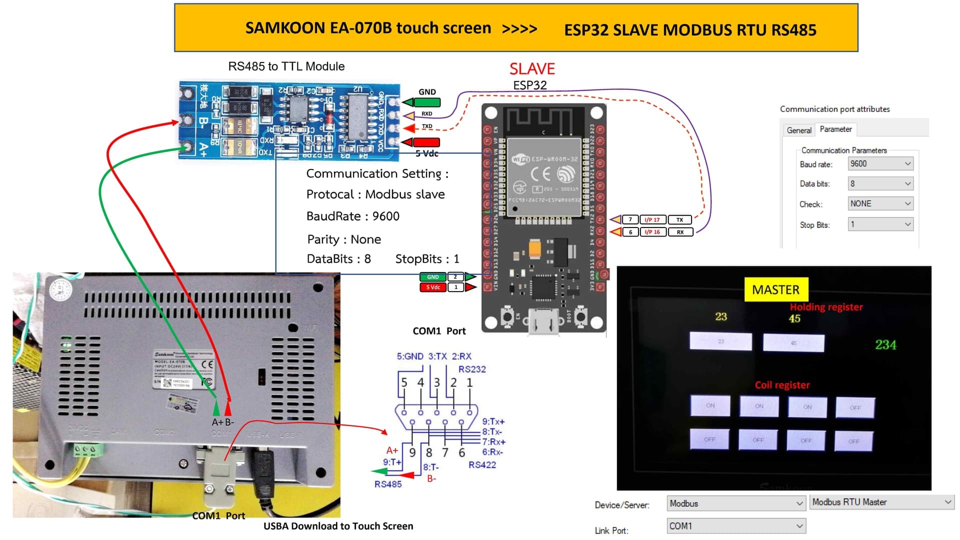 Fact Check: Is rs485 modbus rtu?
