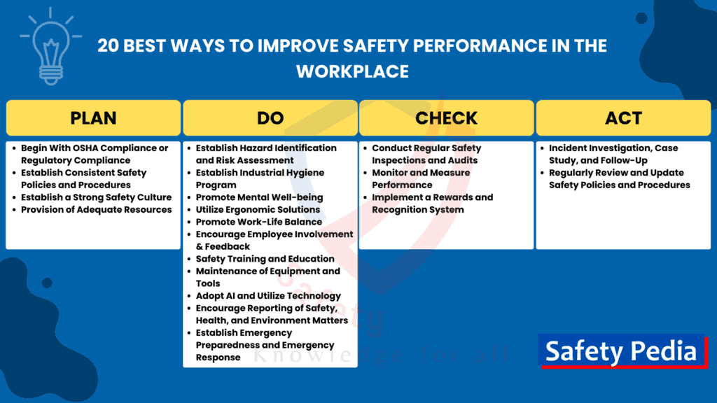 Fact Check: Community reporting can improve local safety awareness.