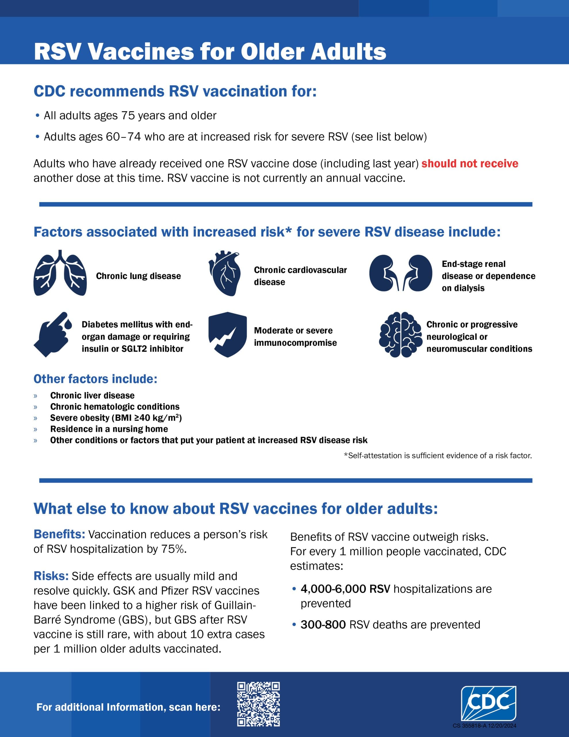 Fact Check: Is rsv vaccine yearly?