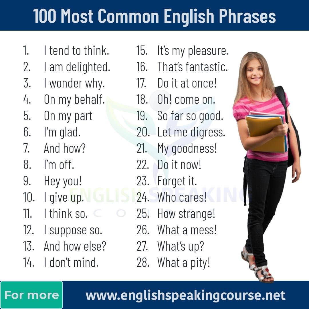 Fact Check: Is speaking English?