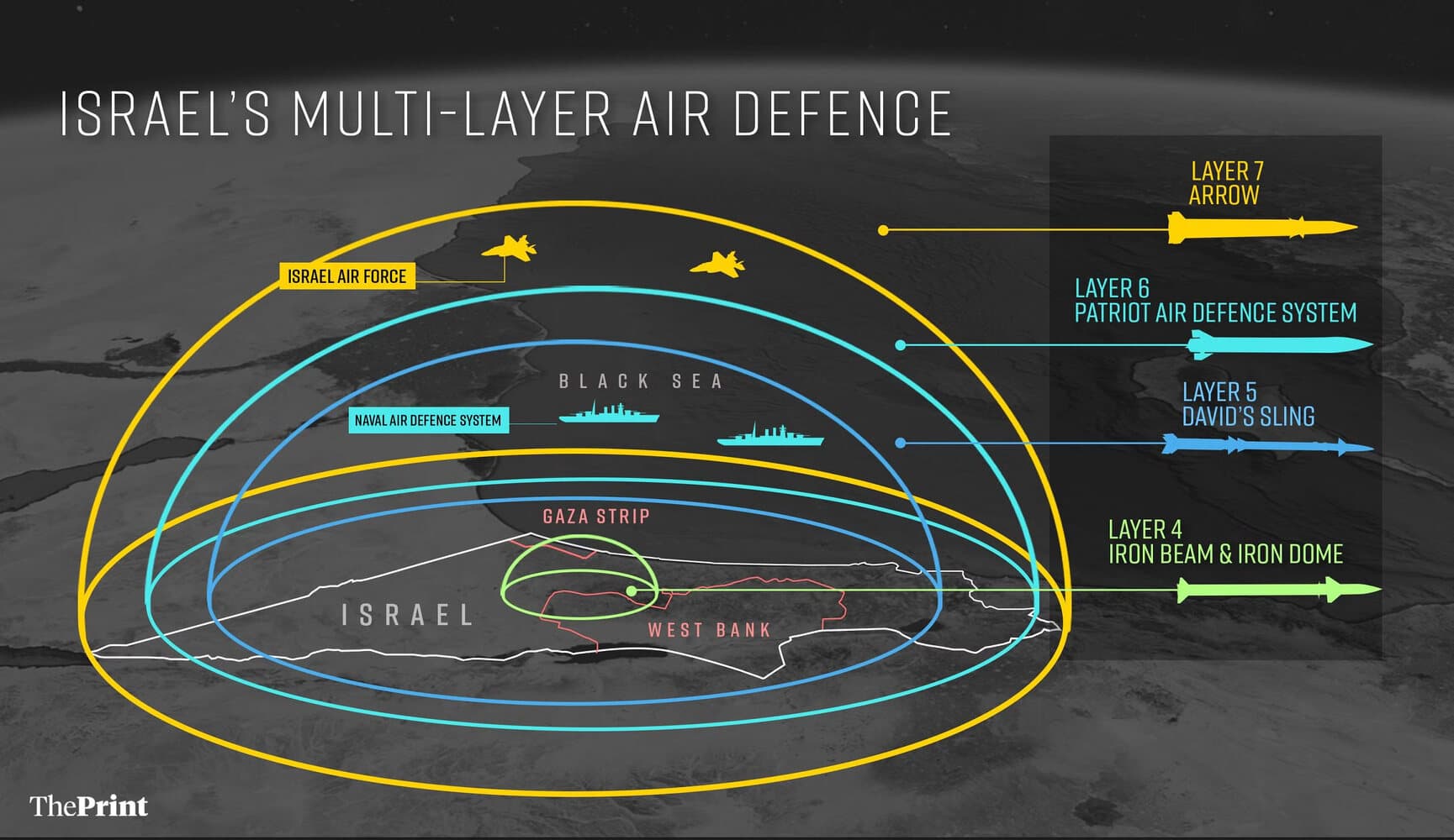 Fact Check: Air defense systems are crucial for protecting against aerial attacks.