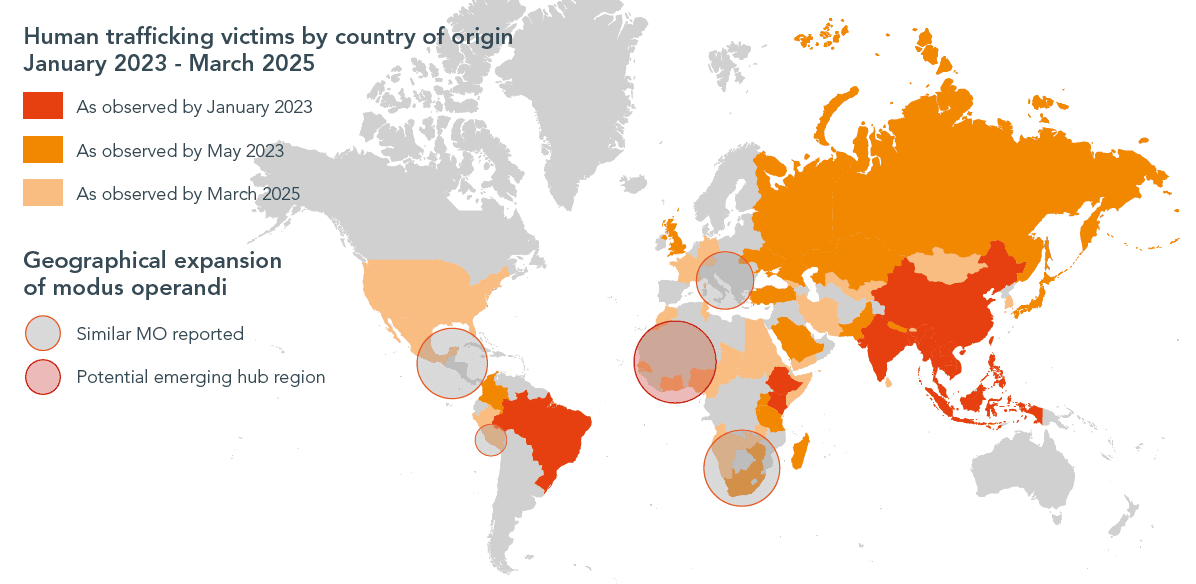 Fact Check: Human trafficking is a significant issue affecting migrants globally.