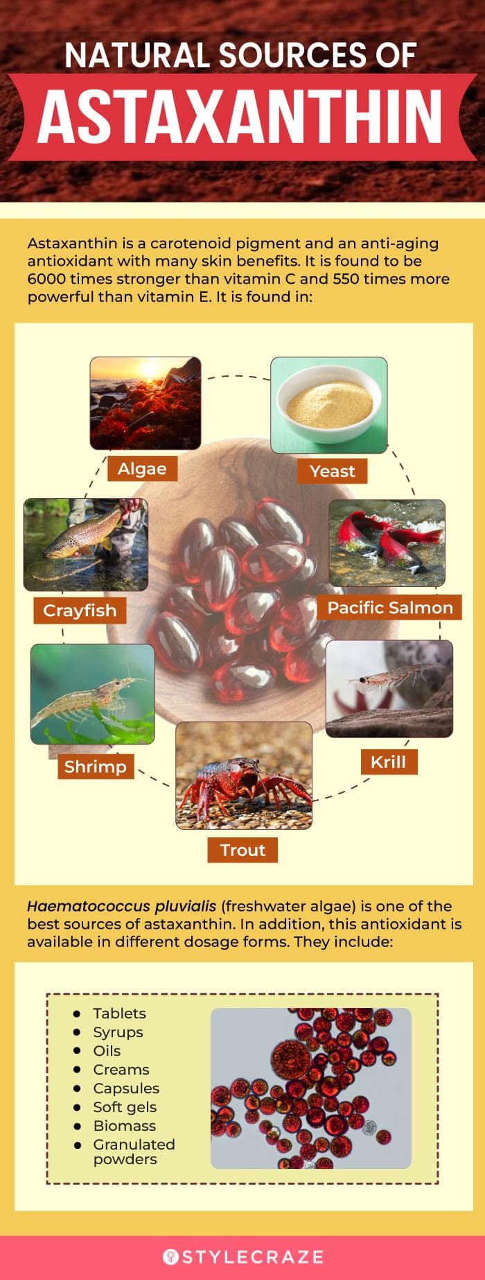 Fact Check: Astaxanthin is safe and beneficial for skin