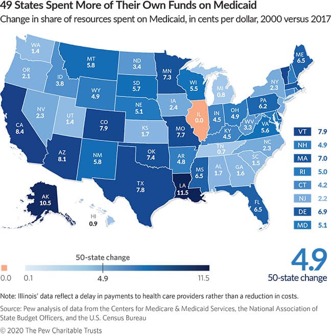 Fact Check: More than 71 million people rely on Medicaid in the United States.