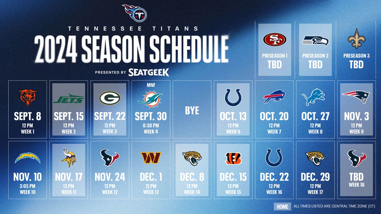 Fact Check: The Tennessee Titans are a professional football team based in Nashville, Tennessee.