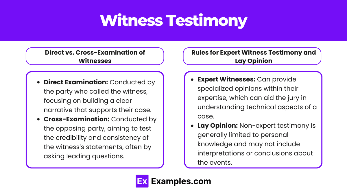 Fact Check: Witness testimony can significantly influence jury decisions in trials.