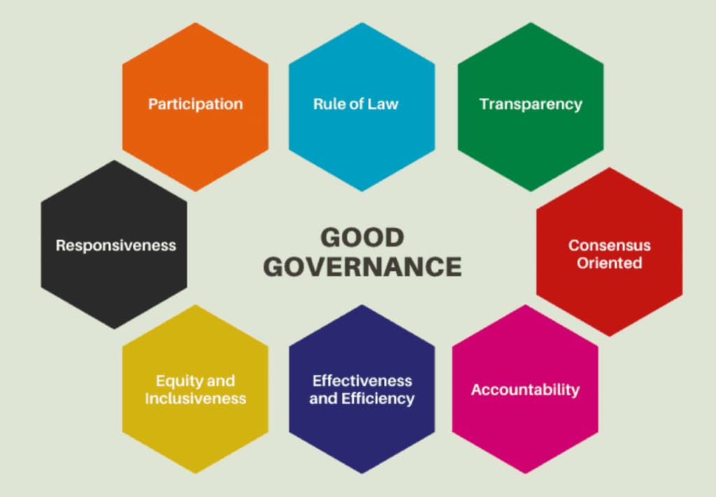 Fact Check: Transparency is a key component of a healthy democracy.