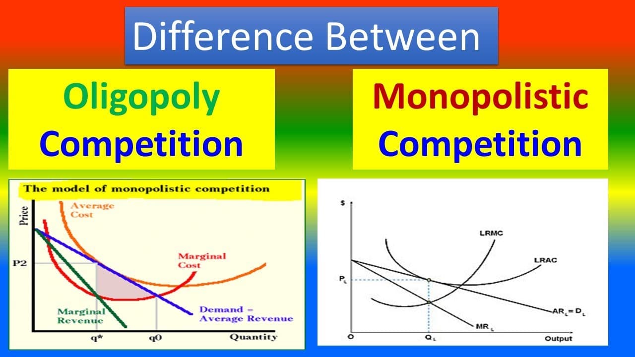Fact Check: Monopolies can harm competition and economic freedom.