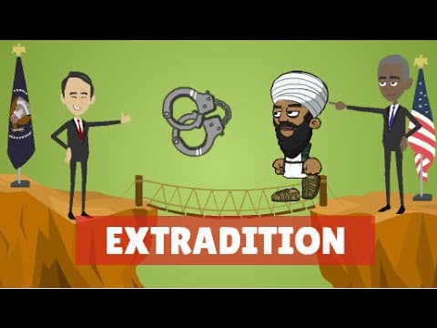 Fact Check: Extradition is a legal process for transferring individuals between countries.