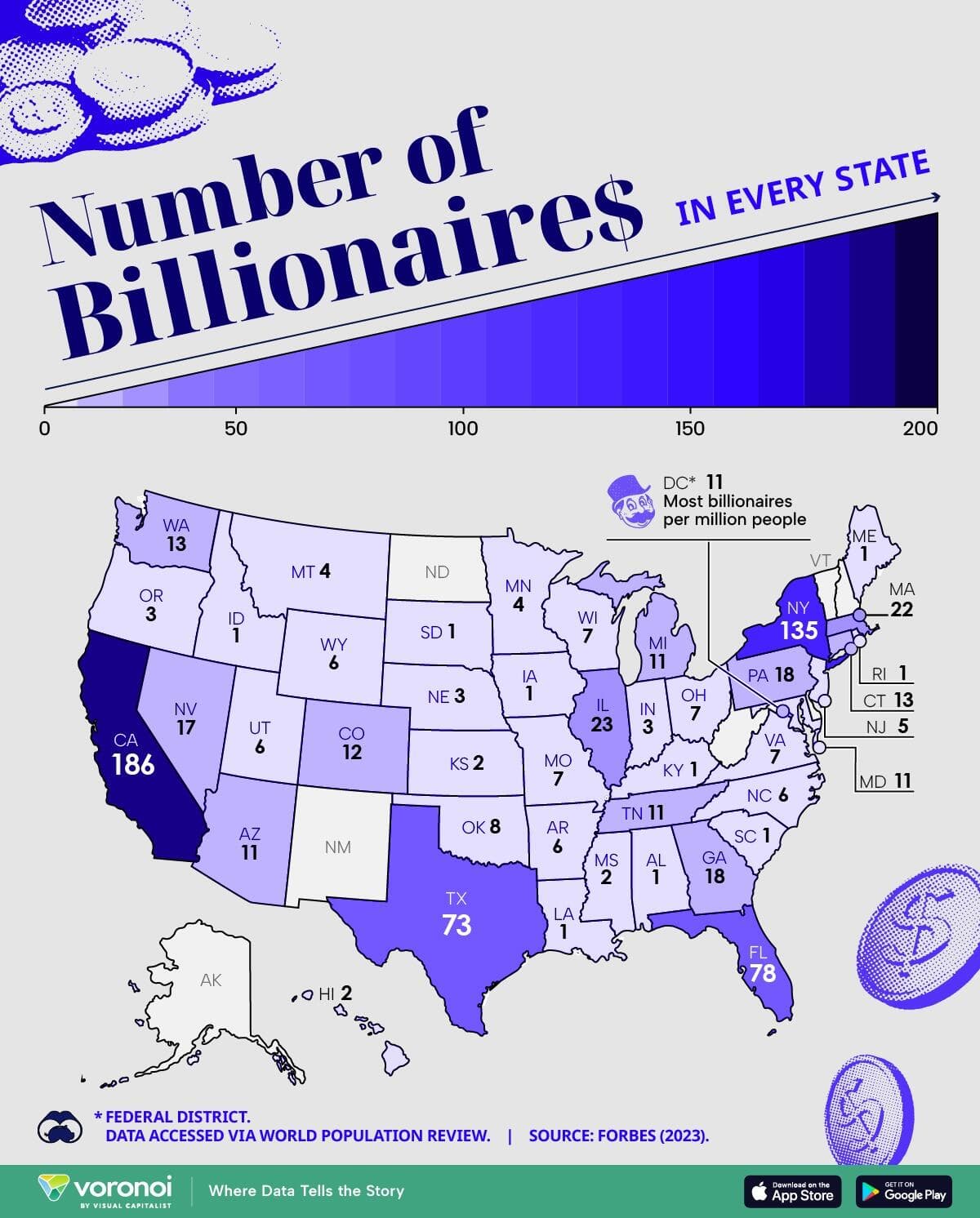 Fact Check: The United States has over 600 billionaires.