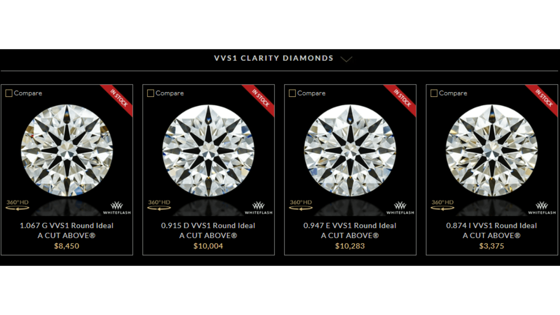 Fact Check: Is vvs1 clarity good?