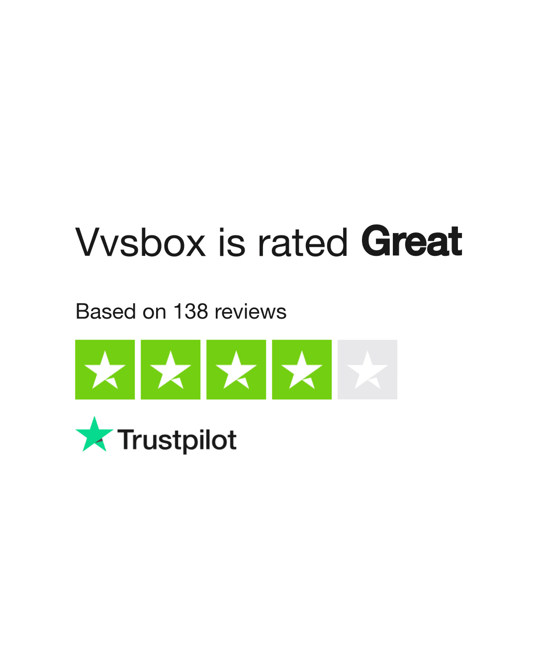Fact Check: Is vvsbox legit?